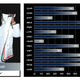 Image for article titled Keep It 100: We Rated Rappers On The Madden Scale
